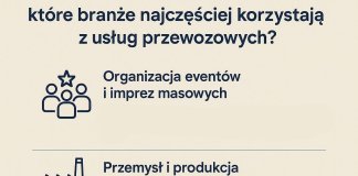 M-intransgroup.pl - kwiecień 2025 - firmy transportowe śląsk-min.jpg