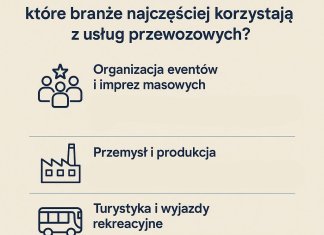 M-intransgroup.pl - kwiecień 2025 - firmy transportowe śląsk-min.jpg